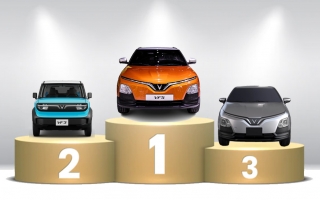 Thị trường ô tô Việt Nam: Top 10 mẫu xe bán nhiều nhất tháng 8/2025 - Bao gồm cả xe điện VinFast